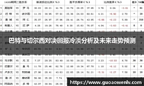 巴特与切尔西对决回报冷淡分析及未来走势预测